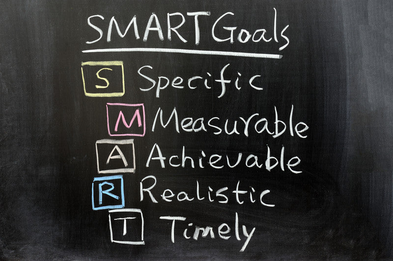 Get Smart With Your Goals For Your Best Success Yet Best Day Ever