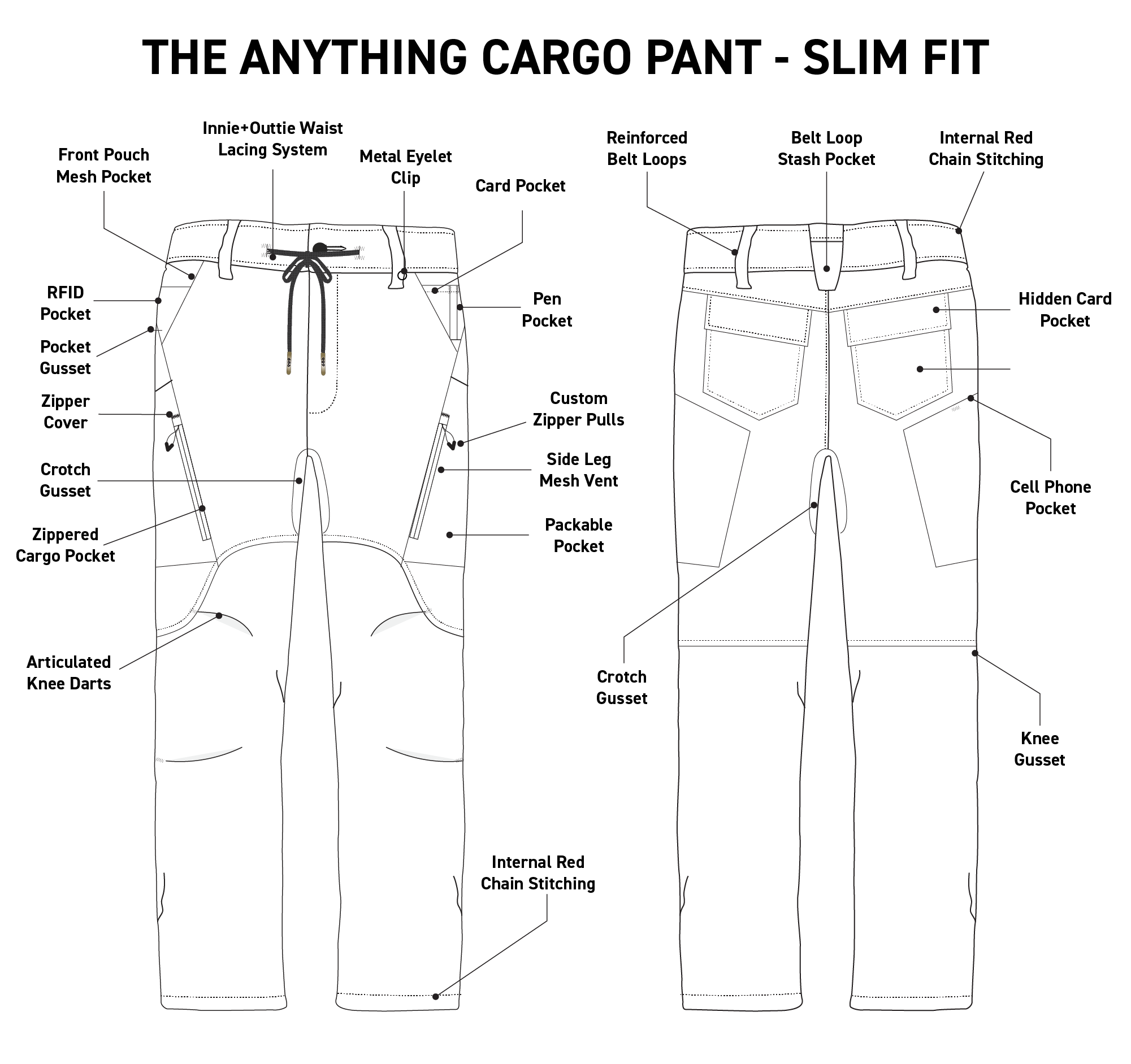 686 Men's Anything Cargo Pant - Slim Fit | 686.com