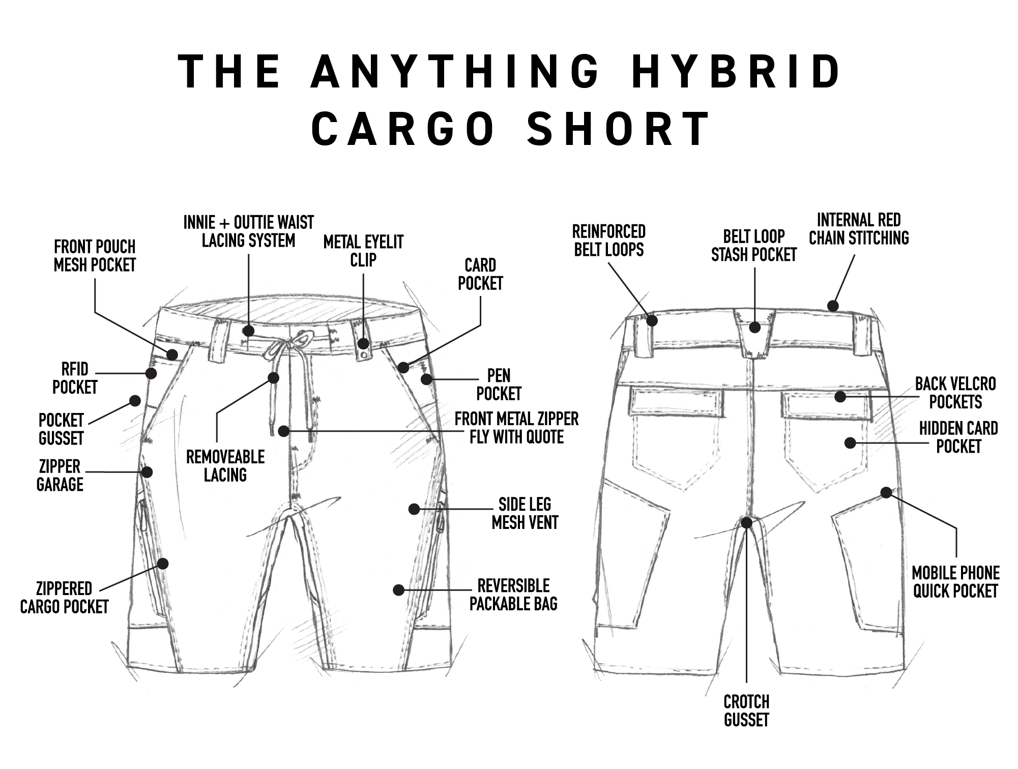 ANYTHING_CARGO_SHORT.png