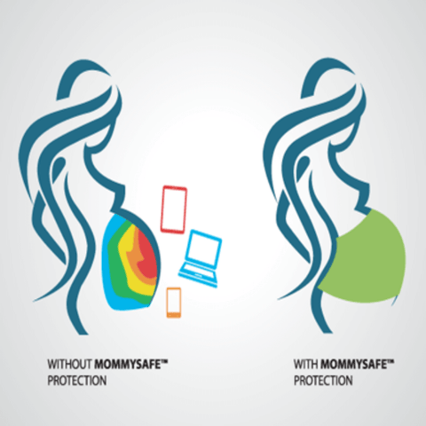 EMF Protection for pregnancy collection 