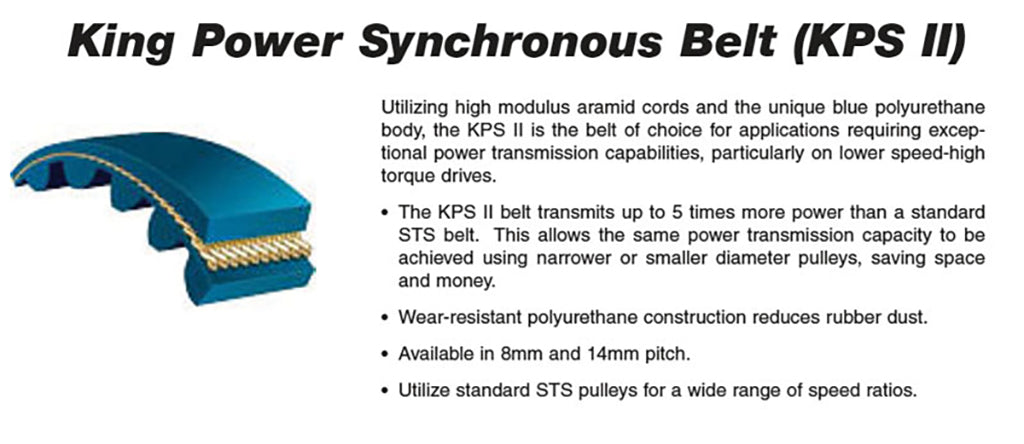 100-KPS8M-720 KPS8M Polyurethane Timing Belt