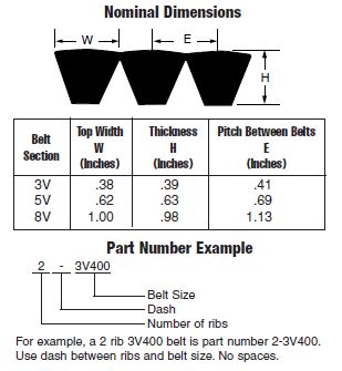 2-3V71014263