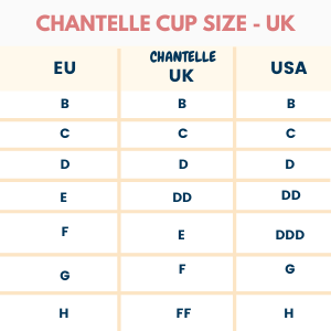 Chantelle Cup Size Conversion Chart