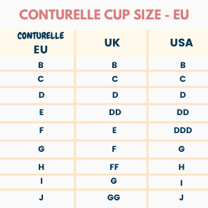 Conturelle Bra Cup Size Chart