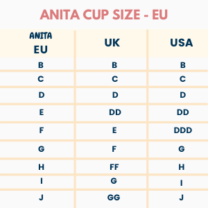 Anita Bra cup Size chart