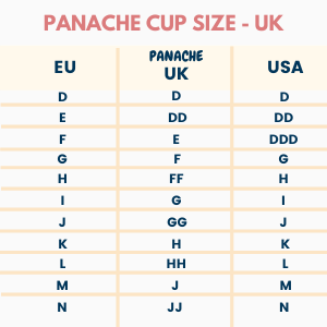 Panache Bra Size Chart