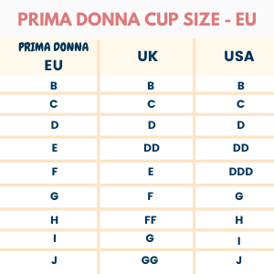 Prima Donna Cup Size Chart