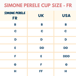 Simone Perele bra size chart