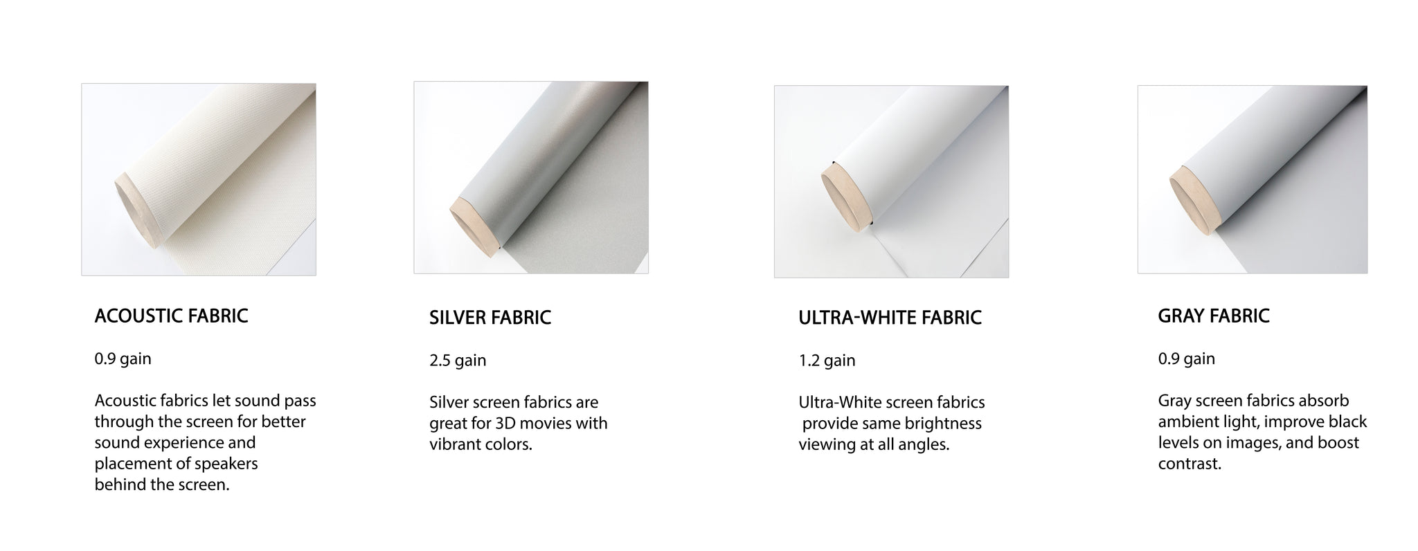 projector screen fabric comparison