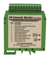 DIN Rail