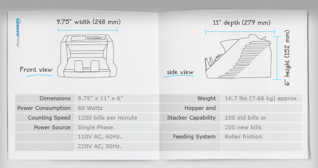 Accubanker AB1100 UV Detection and Money Counter Specifications