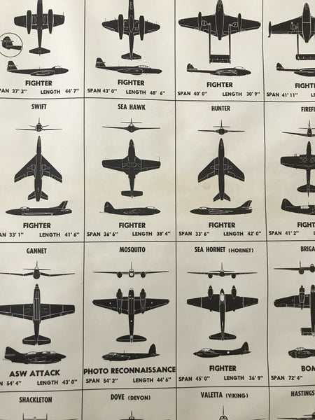 British Aircraft Recognition Poster, 1953 – AeroAntique