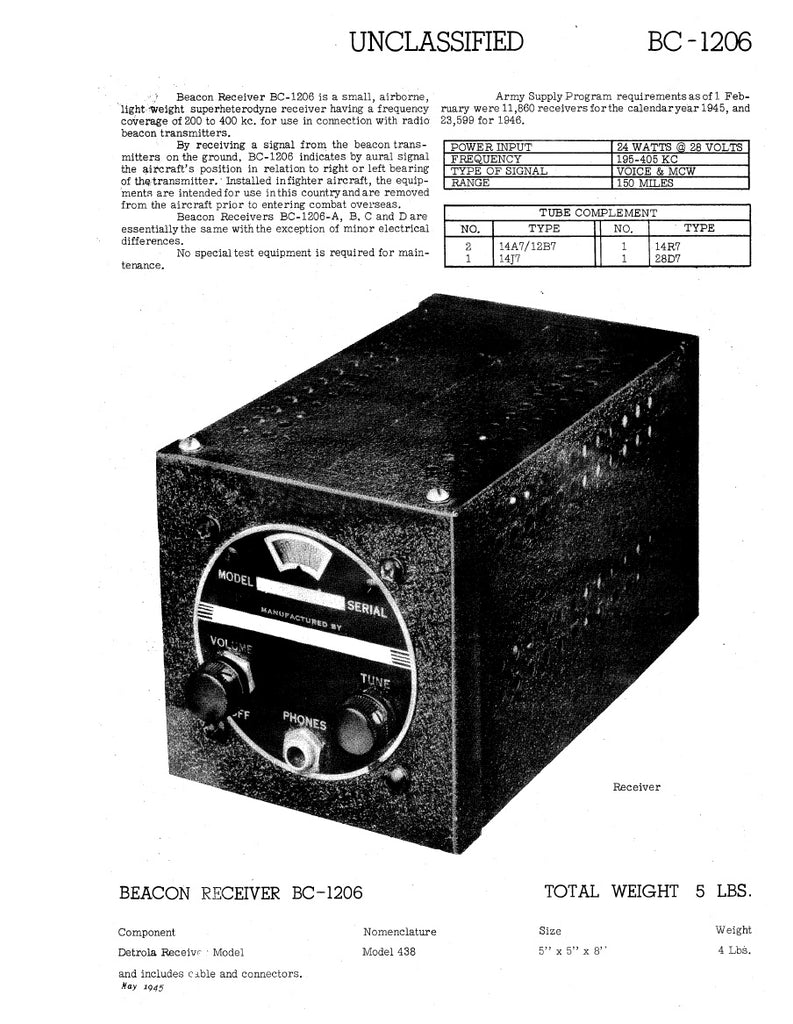 setchel carlson tube receiver