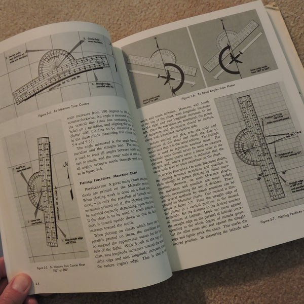 afm 51 40 air navigation