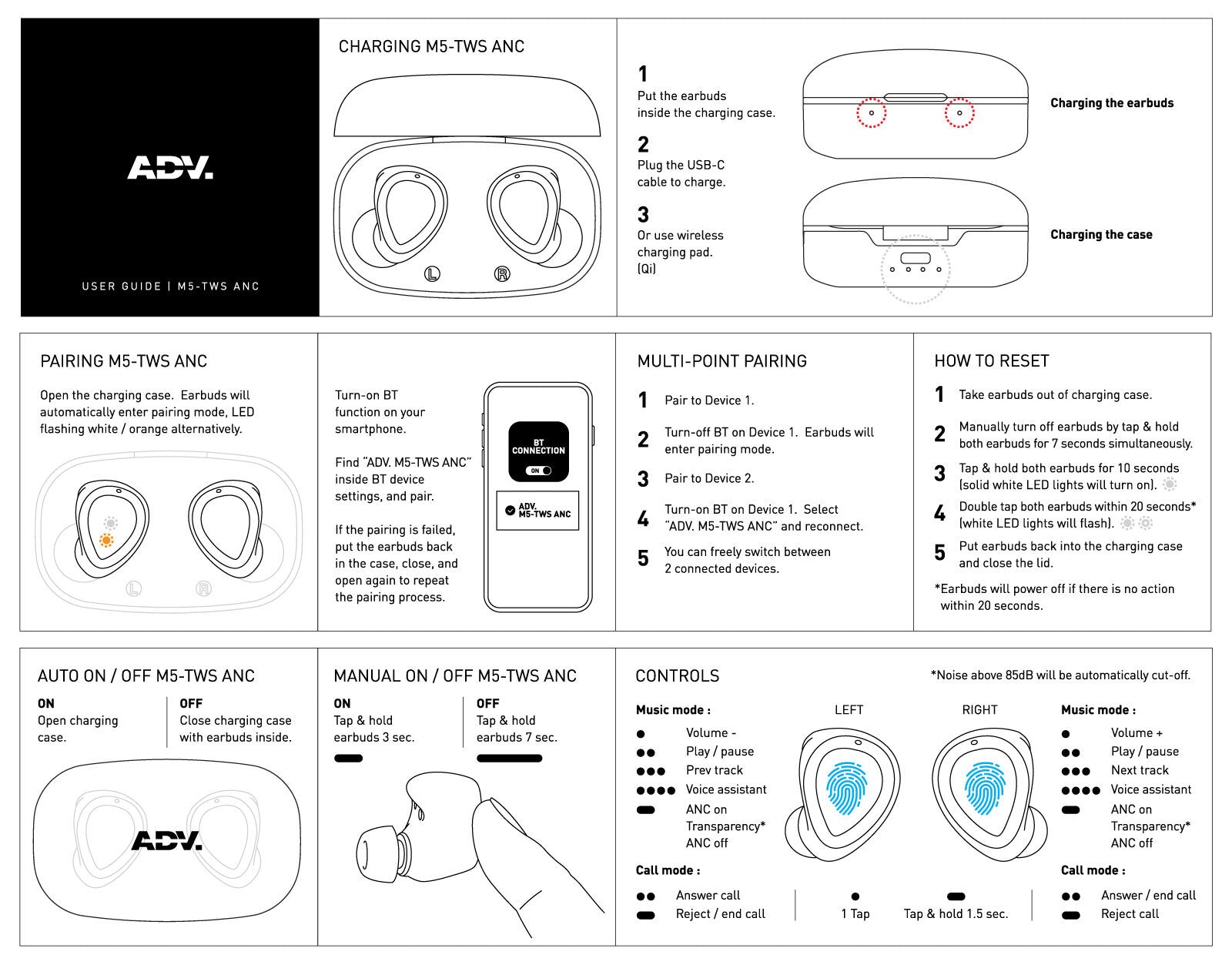 ADV. M5-TWS ANC True Wireless Earbuds with Active Noise Cancellation and Hearing Protection Mode