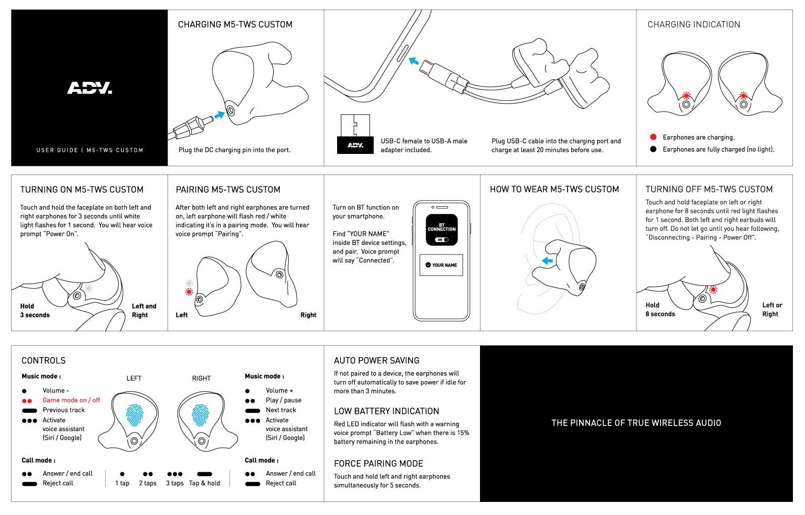 ADV. M5-TWS Custom User Guide