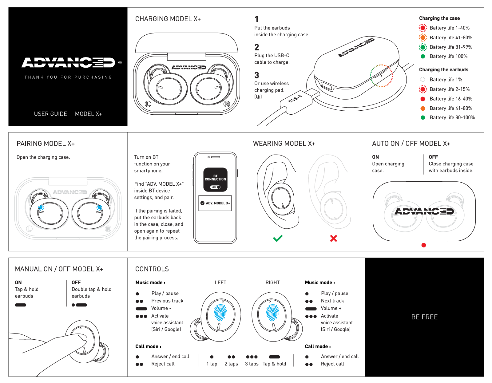 Advanced Sound Model X+ User Guide