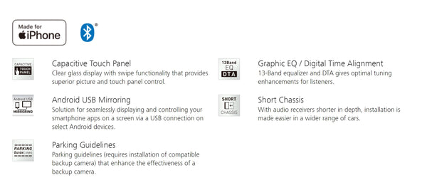 DMX129BT Features