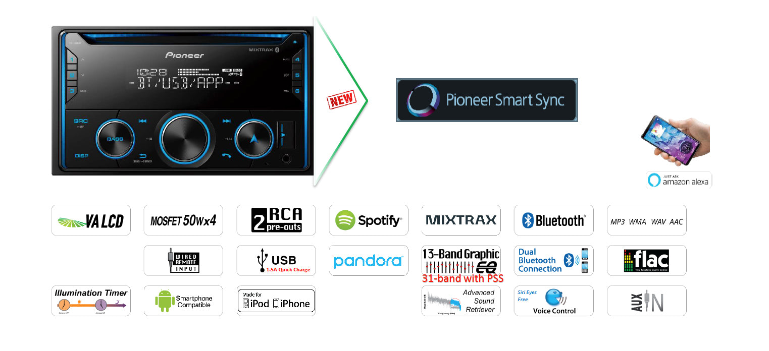 Pioneer FH-S520BT Product Details