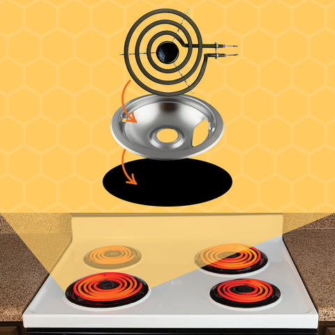 Image of electric range showing drip bowl and electric coil burner above it