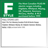 Square image with text: Style F fit with list of range brands