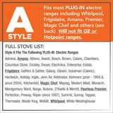 Square image with text: Style A fit with list of range brands