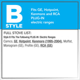 Square image with text: Style B fit with list of range brands