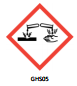 Hazard Pictograms (GHS-US)