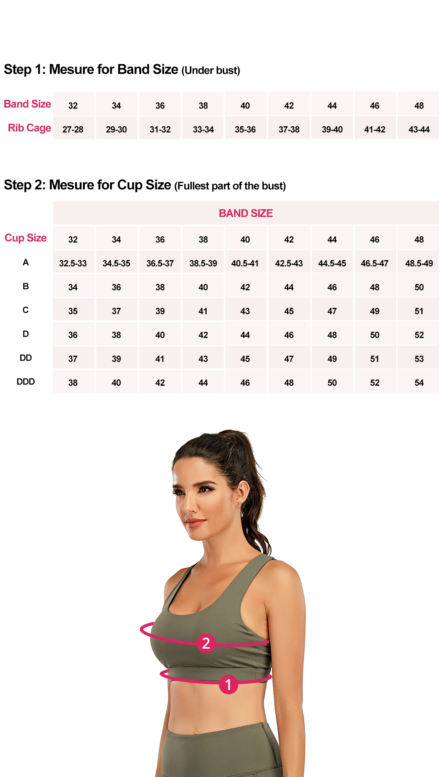 Sports Bra Size Chart. 