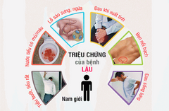 nguy hiểm từ bệnh lậu 