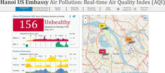 ô nhiễm không khí tăng nguy cơ mắc bệnh về phổi