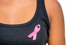nguy cơ ung thư vú do dùng thuốc tránh thai