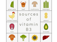 thực phẩm giàu vitamin B3