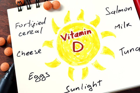 vitamin D giảm nhẹ triệu chứng mắc COVID