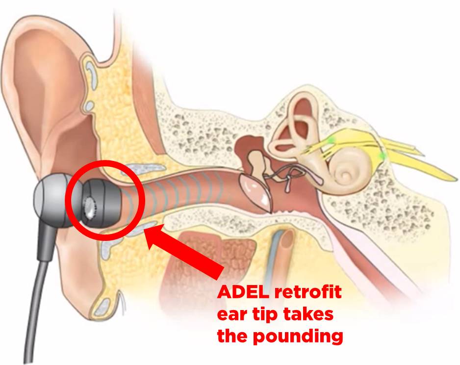 Asius Technologies' ADEL enhances sound while mitigating hearing damage