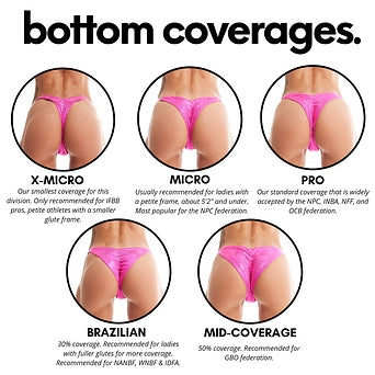 Bottom Coverage