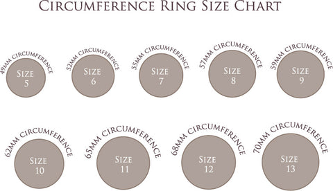 Actual Ring Size Chart Online