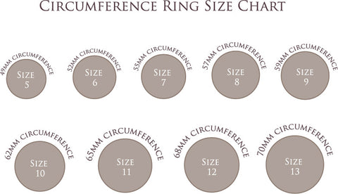 Ring Size Chart Online Actual Size