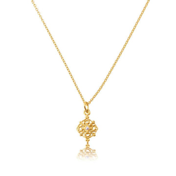 Necklaces – Anandasoul