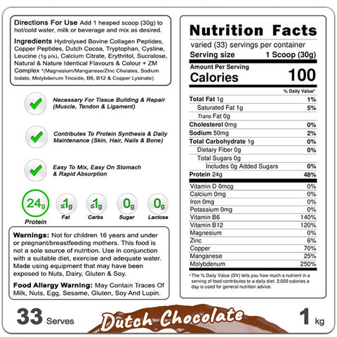 Chocolate Nutrition Facts