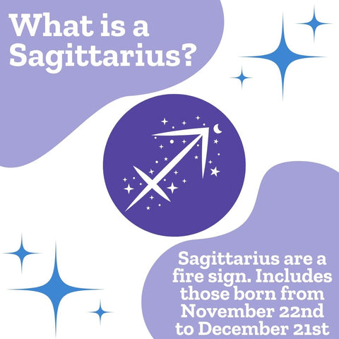 A purple and blue image that asks 'what is a Sagittarius'. 