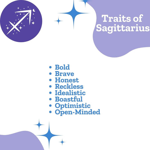 A purple, blue, and white image that lists off the bullet point traits of a Sagittarius 