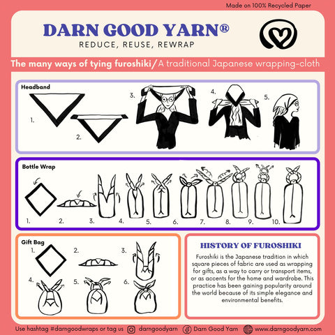 Darn Good Yarn - Reduce, Reuse, Rewrap Instructions for Furoshiki Cloth - Page 1 showing headband instructions, bottle wrap instructions, and gift bag instructions + the History of Furoshiki.
