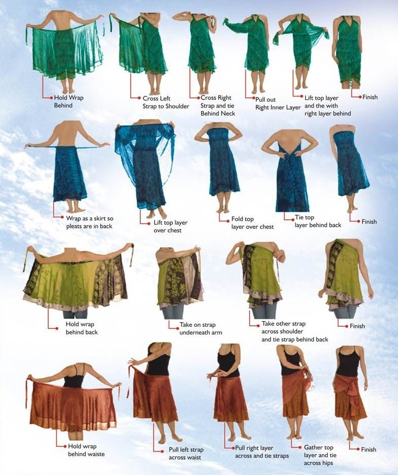 Diagram of How to Wear Your Sari Silk Wrap Skirt