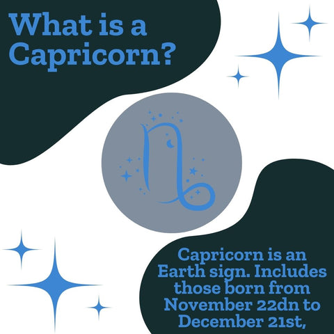 An image reading 'what is a Capricorn' with a little text blurb on the bottom right reading "Capricorn is an Earth sign. Includes those born from November 22nd to December 21st 