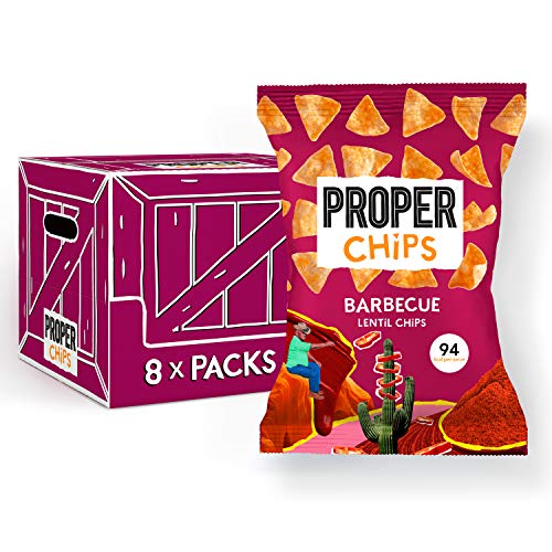 Properchips Barbecue Sharing