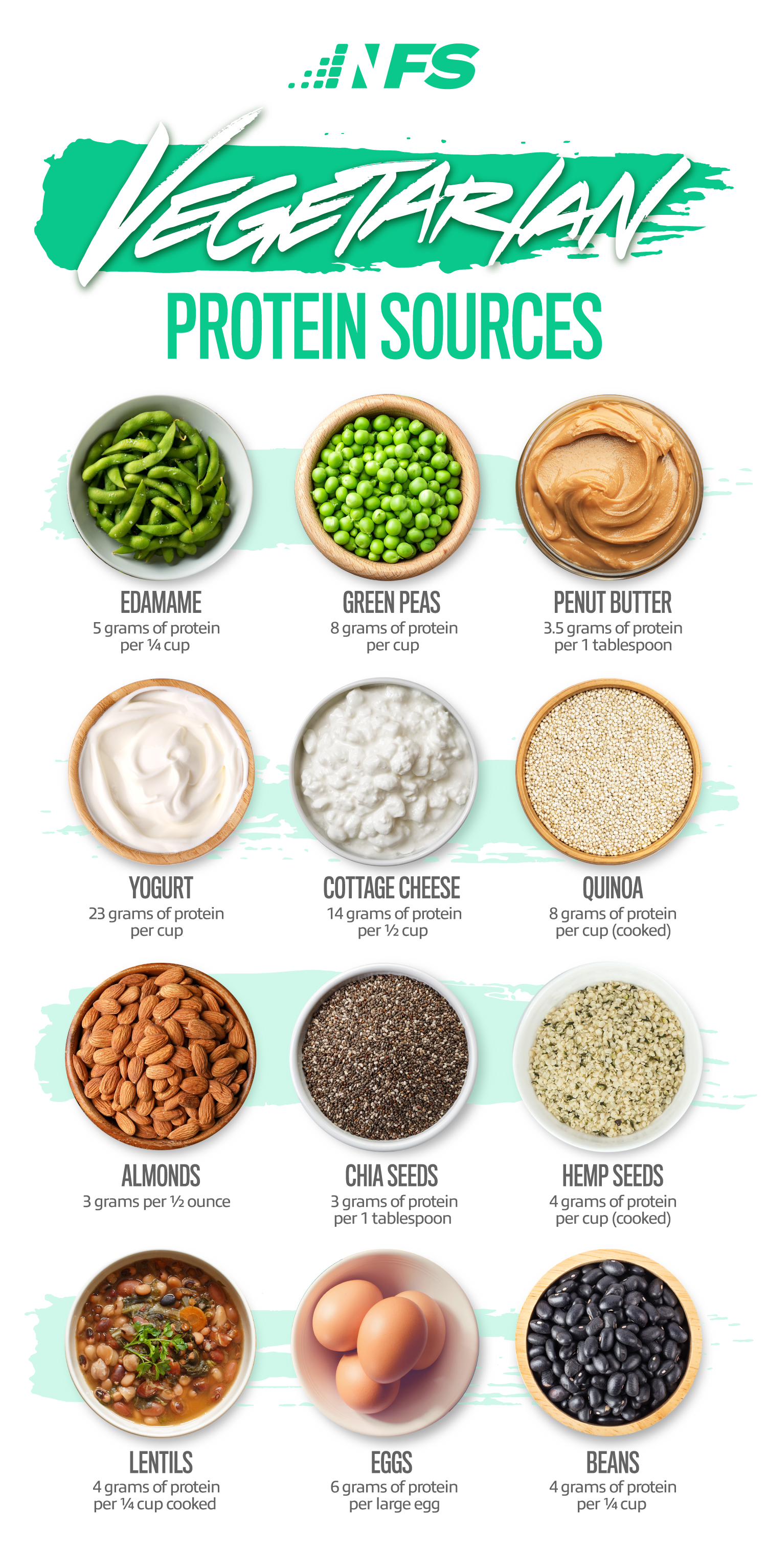 A Complete Guide to Plant-Based Protein - NF Sports