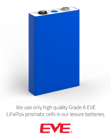 What Are Lithium Batteries Used For? LiFePO4 Batteries Uses
