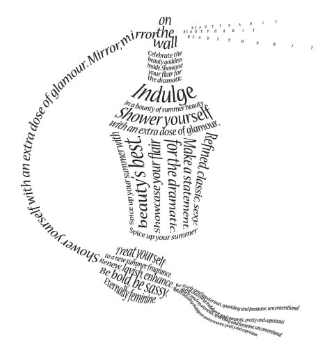 Illustration in the shape of a fragrance bottle with words and phrases related to scent
