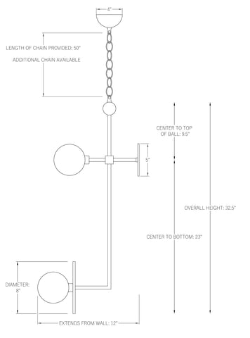 Atreo Sconce Specs